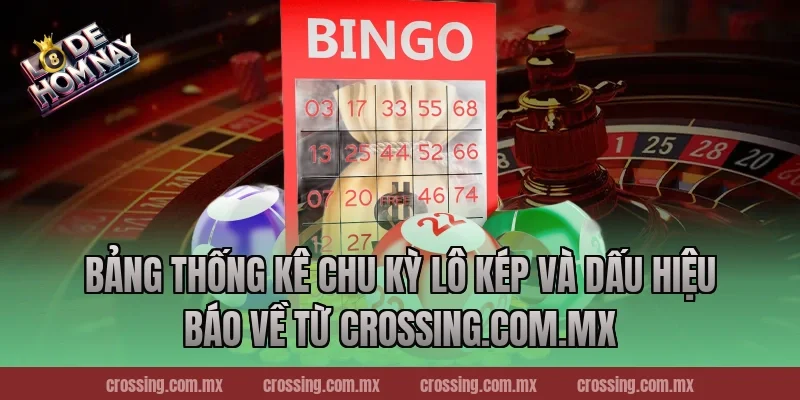Bảng thống kê chu kỳ lô kép và dấu hiệu báo về từ gorgona.io
